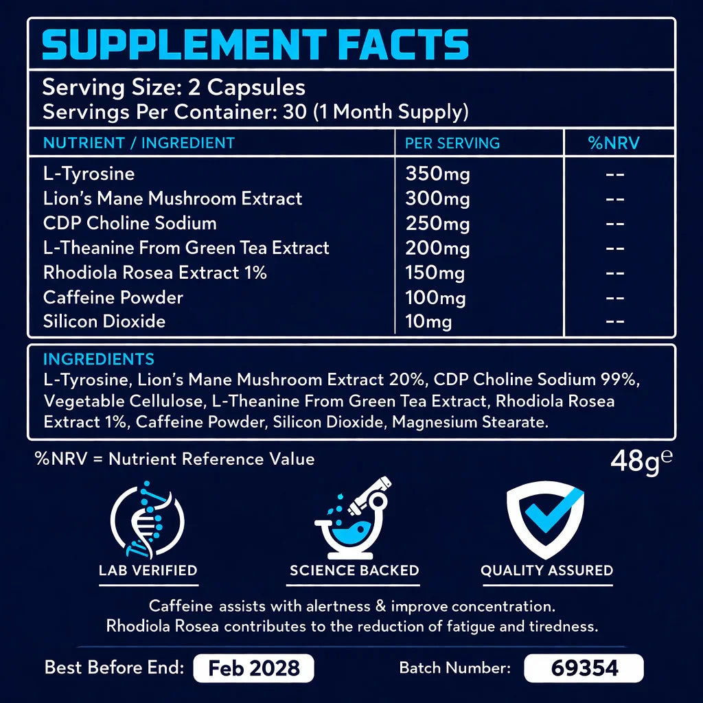 Supplement facts label with detailed nutritional information on a dark blue background