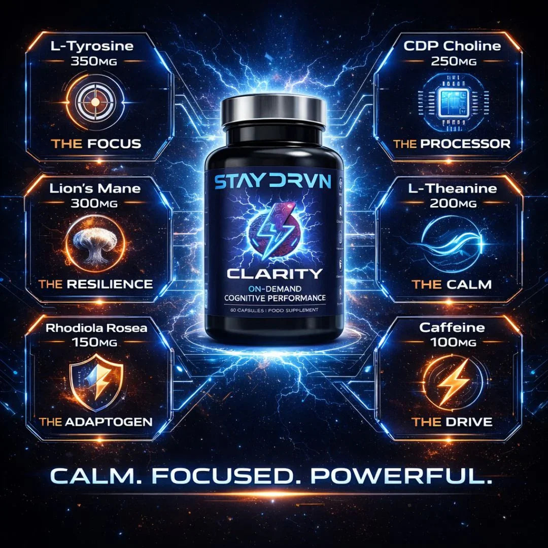 Supplement bottle labeled 'Stay Drvn' with various ingredients and their benefits on a futuristic background.