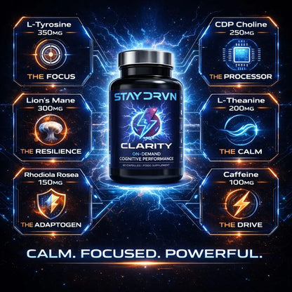Supplement bottle labeled 'Stay Drvn' with various ingredients and their benefits on a futuristic background.