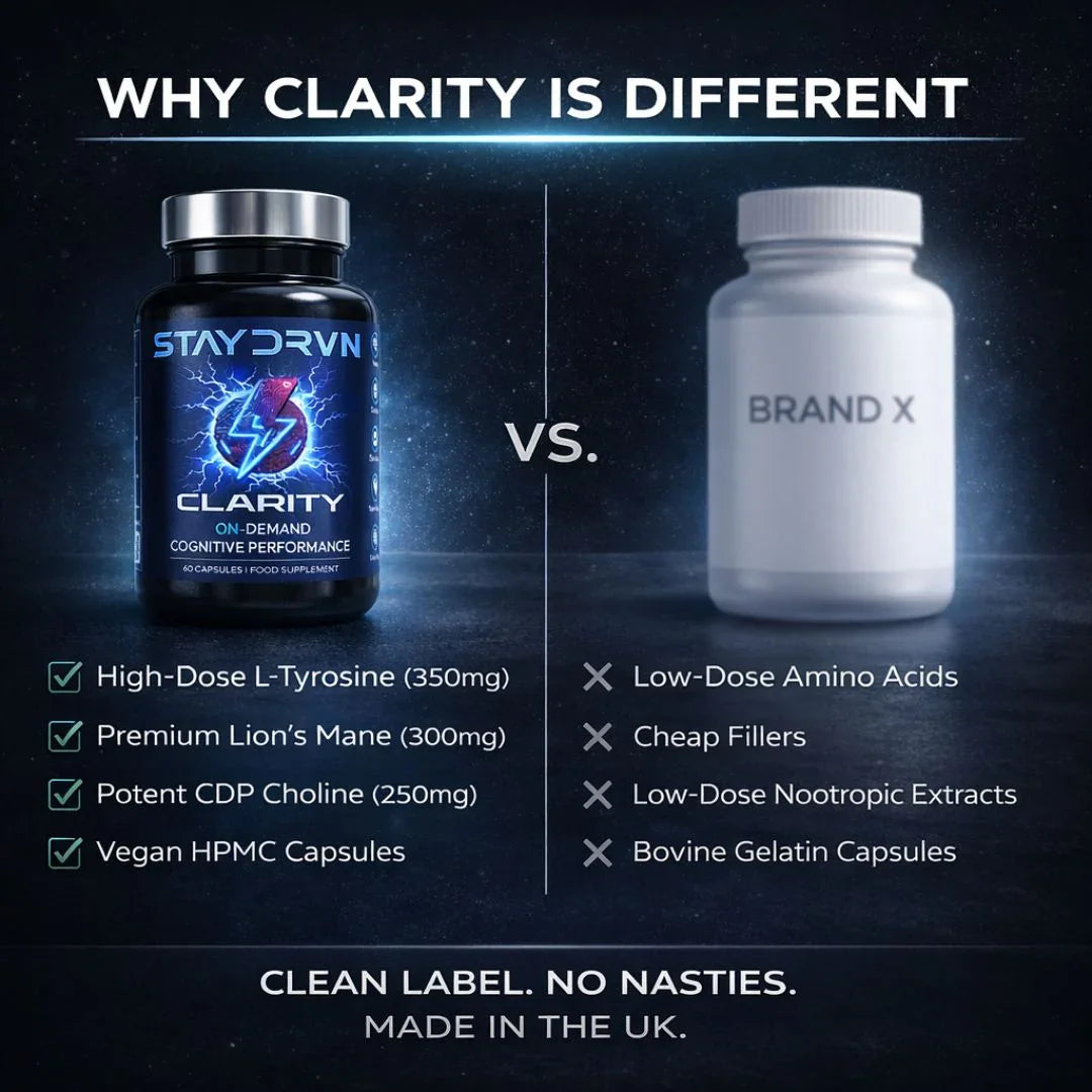 Comparison of 'Stay Drvn Clarity' supplement bottle with 'Brand X' on a dark background.