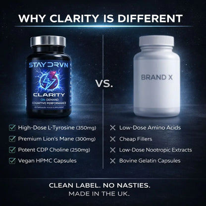 Comparison of 'Stay Drvn Clarity' supplement bottle with 'Brand X' on a dark background.